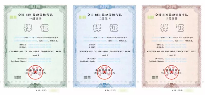 BIM培训：未来建筑行业的导航灯